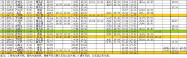 1月5日铁路将有大变化！青岛各站最新列车时刻表出炉！-图13
