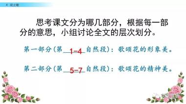 部编语文六年级第4课《花之歌》朗读+知识导学+课件教案-图10