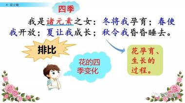 部编语文六年级第4课《花之歌》朗读+知识导学+课件教案-图15