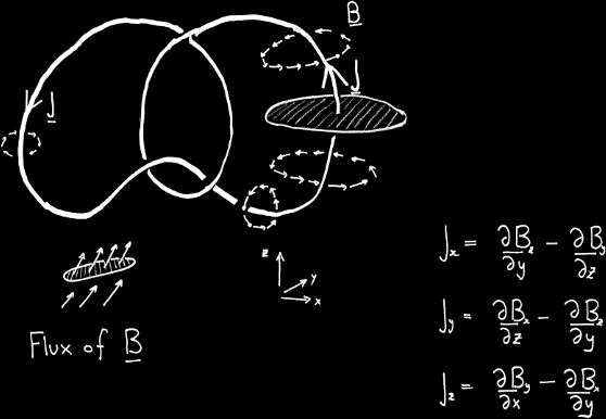 大雅之美：十位大数学家心中最美的公式-图2