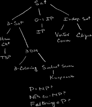 大雅之美：十位大数学家心中最美的公式-图6