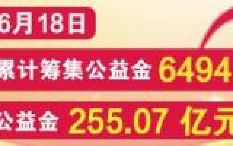 【聚焦赛事】今日受注赛事