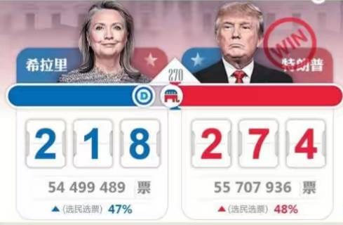年终巨献 | 2016大事件盘点-图29