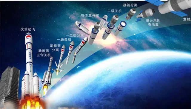 年终巨献 | 2016大事件盘点-图52
