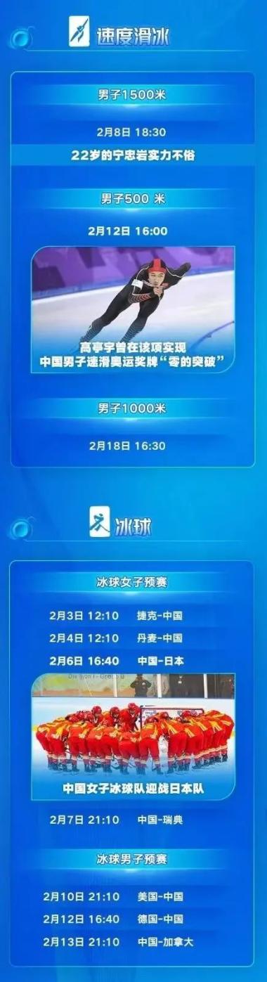 2022北京冬奥会倒计时3天！关于冬奥，你知道多少？-图47