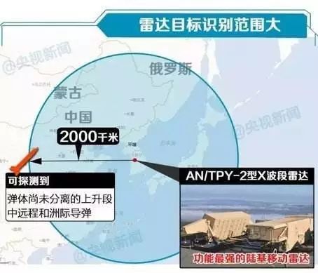 带你了解韩国萨德事件-图2