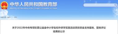 文博圈 | 上周，文博行业发生哪些大事？-图14