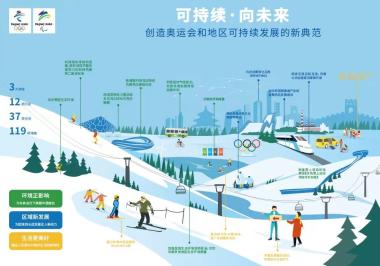 “40届·12城”中国体博会通史⑤哈尔滨篇丨从500到3.46亿，这里是“白色梦想”的始发站-图4