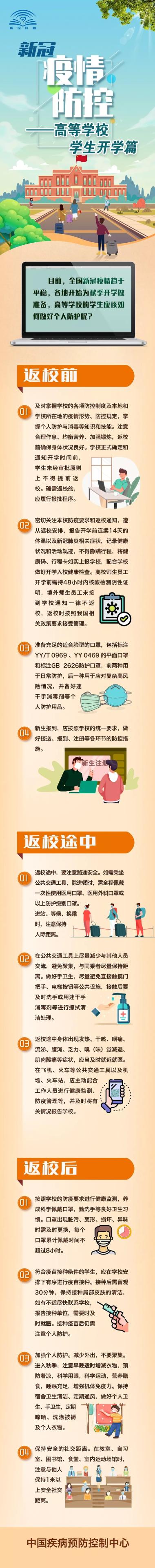 华侨大学迎新日全攻略来啦！（内附迎新直播预告）-图15