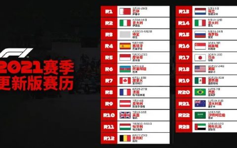 F1公布2021赛季最新赛历 中国站前途未定
