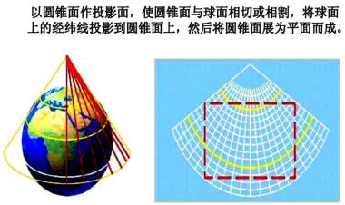 地理全知道 | 民附陵水的快乐生活：地图全知道3（地图投影）-图14