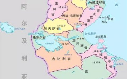 【非洲介绍】突尼斯