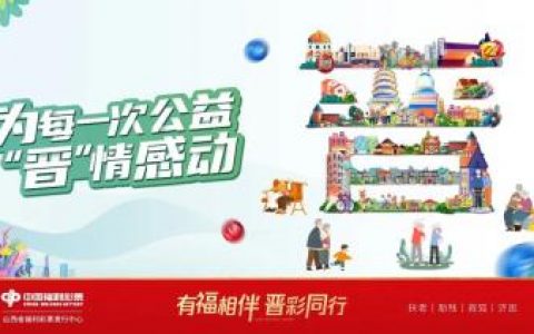丨喜报丨双色球开奖：一等奖15注583万元，奖池18.32亿元！