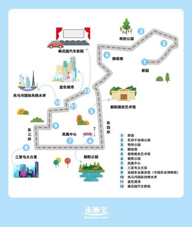 现在就出发！北京15条骑行路线推荐！这些地方太美了！-图5