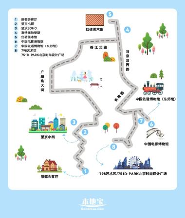 现在就出发！北京15条骑行路线推荐！这些地方太美了！-图6