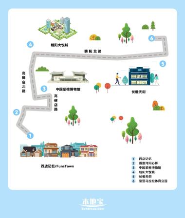 现在就出发！北京15条骑行路线推荐！这些地方太美了！-图9