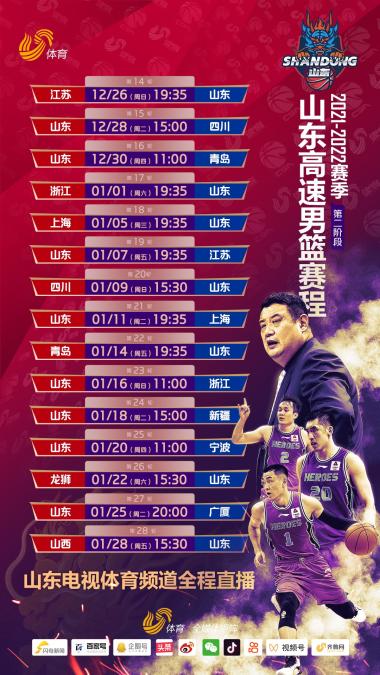 山东女排4胜2负收官排超首阶段 五人入选联赛全明星阵容-图4