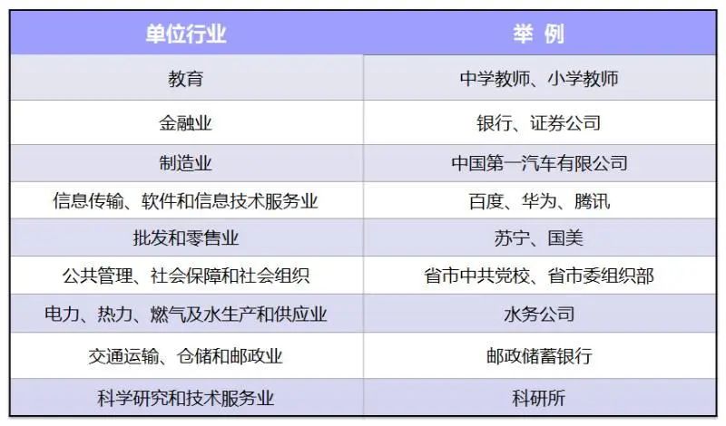 东师云招生 | 院部推介：马克思主义学部、数学与统计学院、信息科学与技术学院-图35