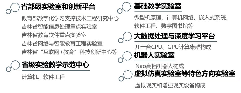 东师云招生 | 院部推介：马克思主义学部、数学与统计学院、信息科学与技术学院-图43
