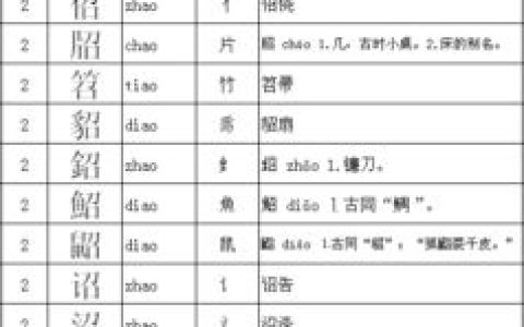 找可以换什么偏旁？