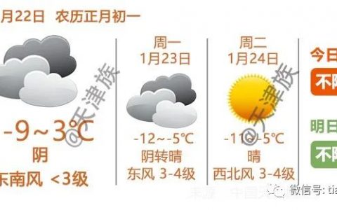 天津雪马上到！局地降温18℃！兔年首场寒潮！天津这个景区恢复运营！假期去哪玩？这份“节目单”请查收！这届春晚名场面来了！天津还有