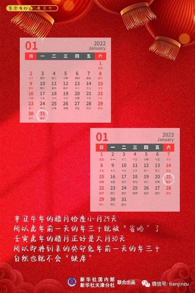 天津雪马上到！局地降温18℃！兔年首场寒潮！天津这个景区恢复运营！假期去哪玩？这份“节目单”请查收！这届春晚名场面来了！天津还有-图65