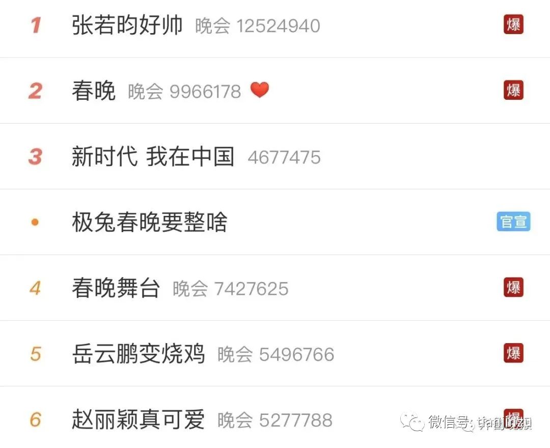 天津雪马上到！局地降温18℃！兔年首场寒潮！天津这个景区恢复运营！假期去哪玩？这份“节目单”请查收！这届春晚名场面来了！天津还有-图76