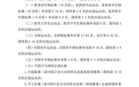 哪种体育特长容易拿到二级证？