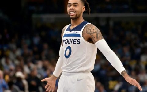 2020nba森林狼阵容详情一览