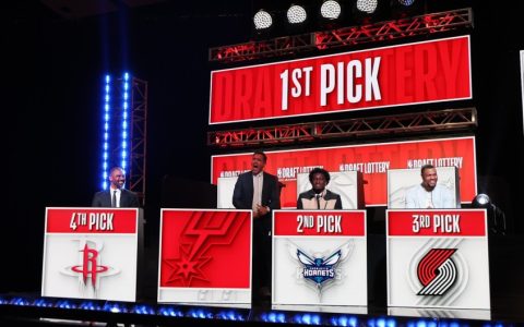 2023NBA选秀规则详情一览