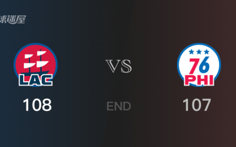 快船vs76人战报：乔治22分马克西26分 76人不敌快船