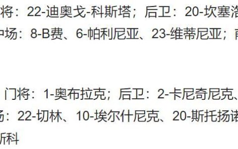 C罗失点落泪-欧洲杯-C罗加时赛失点后痛哭