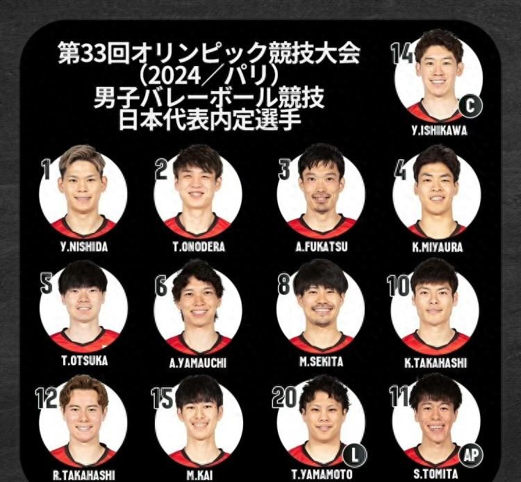 日本男排闪耀巴黎奥运：亚洲独苗，世界排名第二的荣耀征程