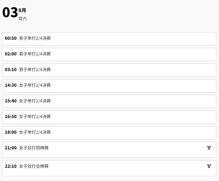 2024年巴黎奥运羽毛球赛程表公布