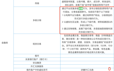 商家转账到零钱提示业务模式涉及多级分销，属于微信支付不支持的经营类目，暂不支持开通怎么办