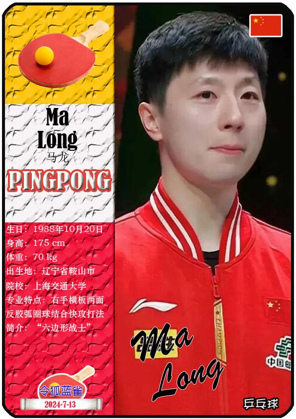 巴黎奥运会中国代表团国家队（中国乒乓球国家队）