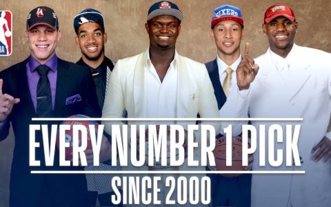 盘点NBA历年选秀状元详情一览