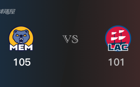 灰熊vs快船全场录像回放-NBA常规赛（2023年11月13日）