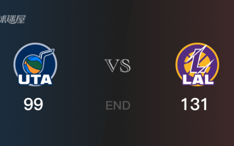 爵士vs湖人战报：尤尔特塞文18分戴维斯26分 湖人取胜 爵士遭失利