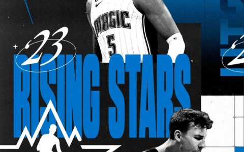 2023NBA全明星新秀赛赛制解析