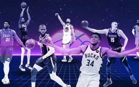 NBA百科知识小课堂—-“进攻犯规”