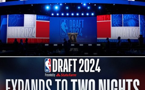 nba选秀规则状元签是怎么抽的？状元签将花落谁家？