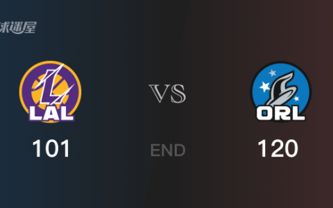 湖人vs魔术战报： 魔术120-101击溃湖人 小瓦格纳26分戴维斯28分