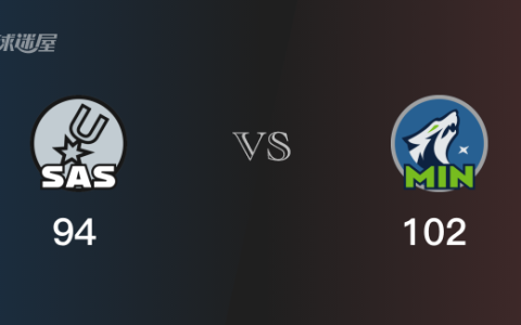 马刺vs森林狼全场录像回放-NBA常规赛(2023年12月07日)