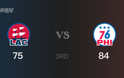 NBA常规赛：三节数据，76人以84-75领先快船，马克西18分6篮板8助攻