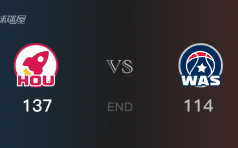 火箭vs奇才比分：杰伦格林42分基斯珀特16分 奇才114-137败给火箭