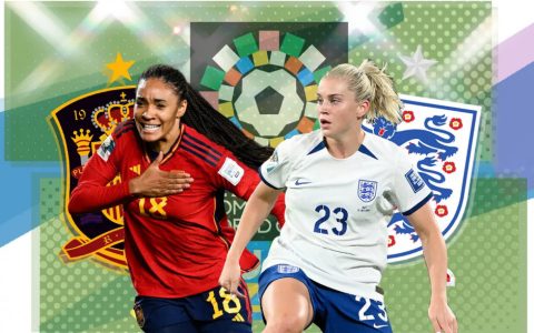 2023女足世界杯决赛时间表出炉