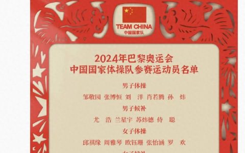 2024年巴黎奥运会：中国队公布体操、蹦床和艺术体操参赛运动员名单