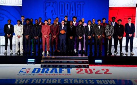 NBA选秀历届状元榜眼探花名单（截止至2022.6.24）